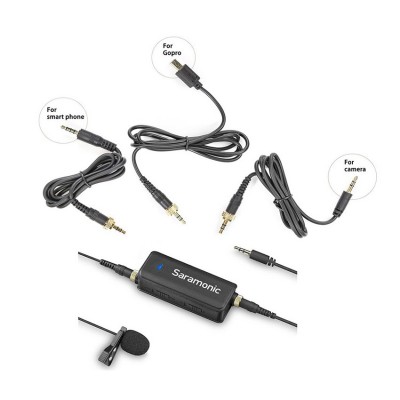 Premium Lavalier Microphone with 2-ChannelAMuIdCioRMOiPxeHrOaNndEOutputs for iPhone/Android Smartphones, GoPro, DSLR Cameras