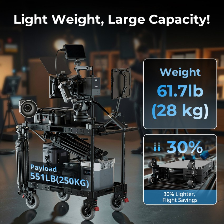 SmallRig MD4573 36