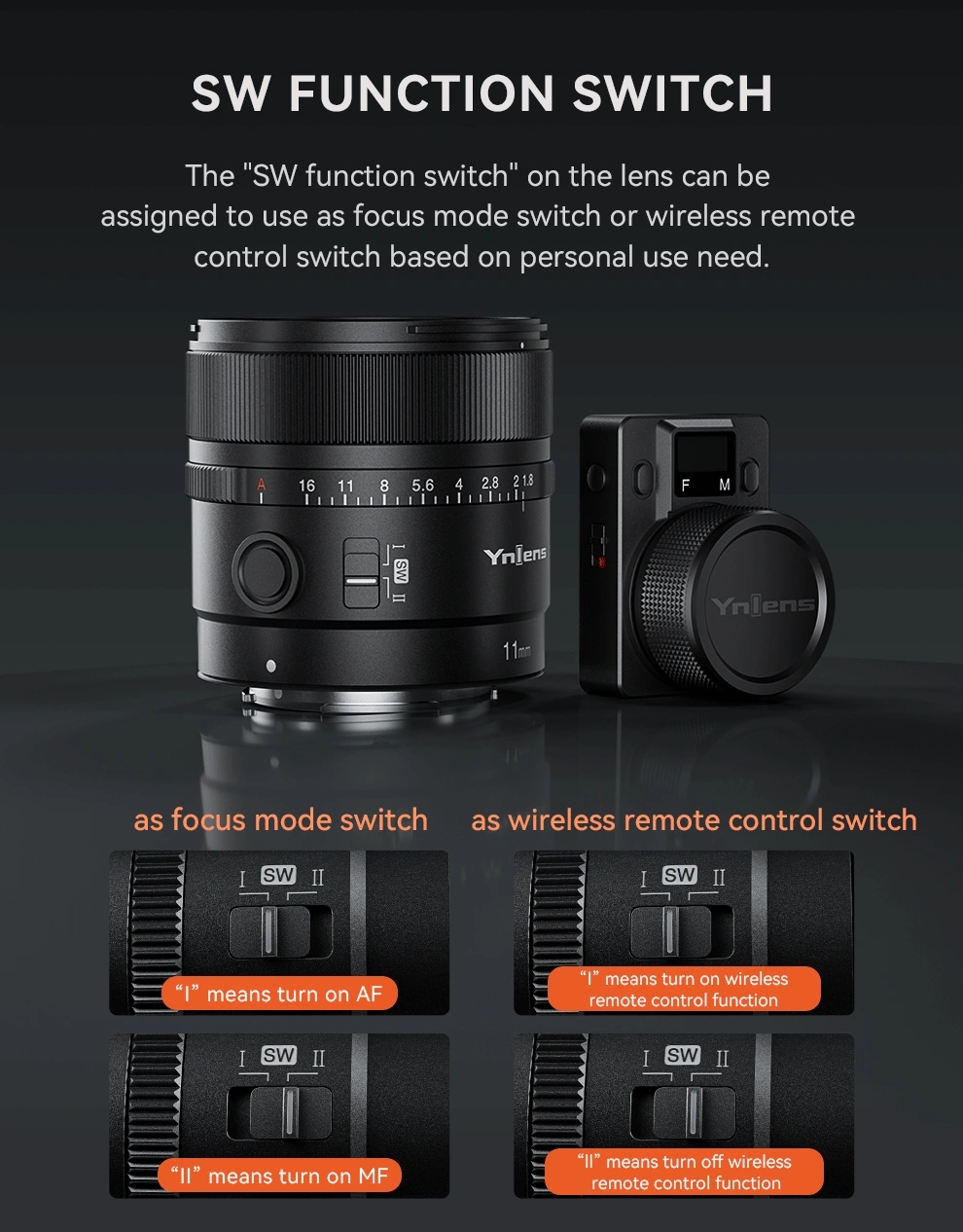 Obiettivo YONGNUO 11mm F1.8 Per Sony E Mount – Grandangolo APS-C Con Autofocus E Apertura Indipendente